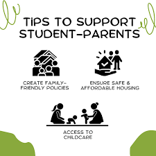 Student and Parent Support Blogs.