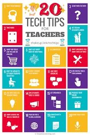 Teaching Tips and Classroom Resources Blogs